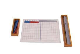 Bộ đôi bảng cộng trừ